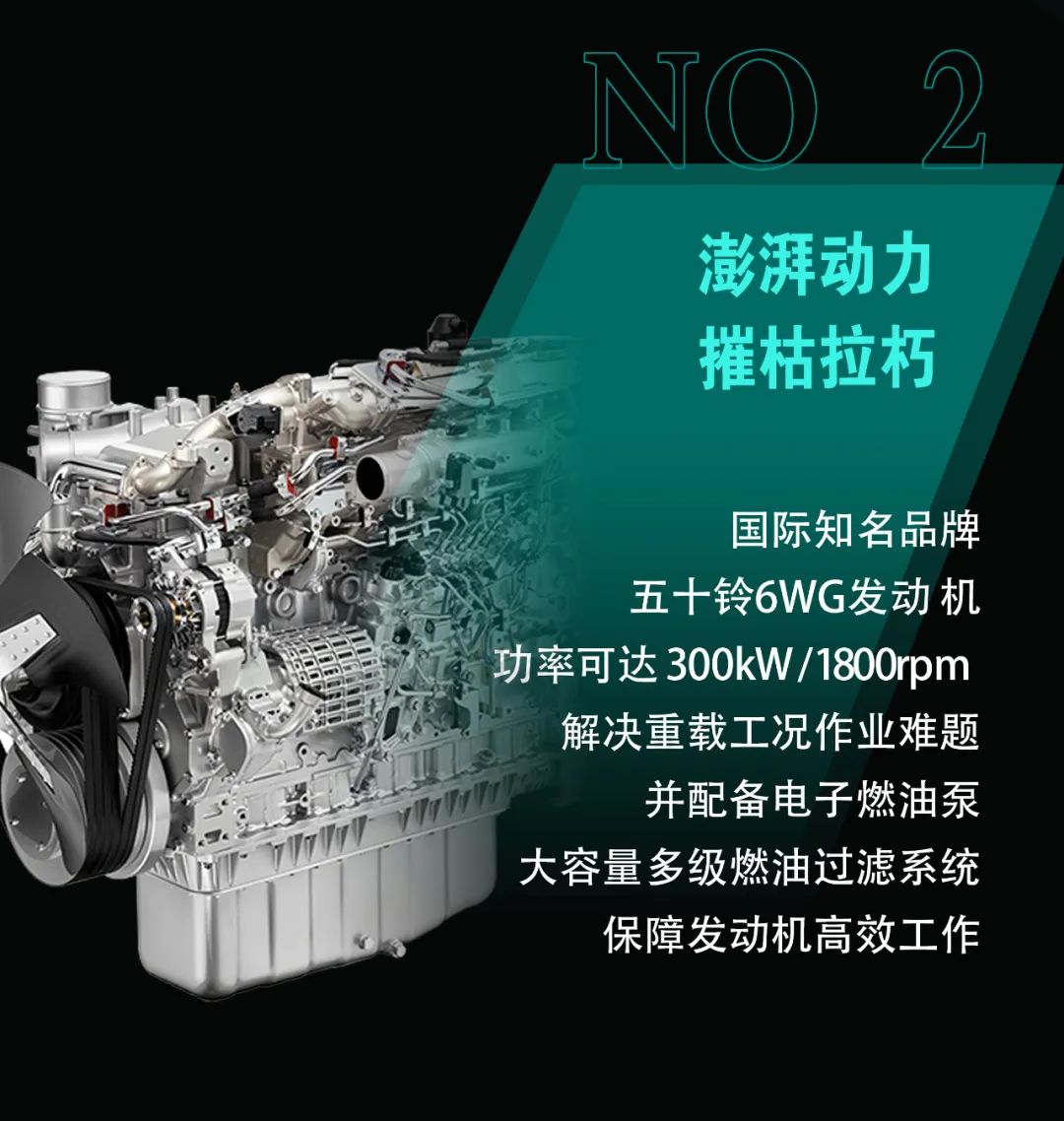 一图读懂 | 专为矿山重载施工而生!山河智能SWE600FB破碎锤重磅回归